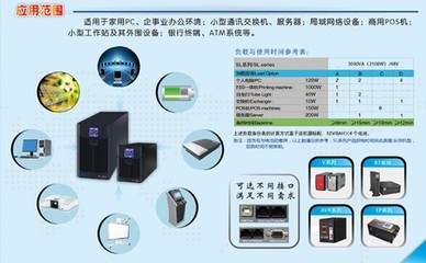安全穩定，守護電力——守護星UPS-SL-5KL包裝設計解析與市場售價4500元評述